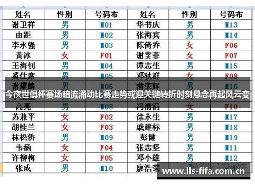 今夜世俱杯赛场暗流涌动比赛走势或迎关键转折时刻悬念再起风云变 今夜世俱杯赛场暗流涌动比赛走势或迎关键转折时刻悬念再起风云变