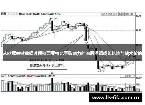 从欧冠关键数据透视穆西亚拉比赛影响力的深层逻辑成长轨迹与战术价值 从欧冠关键数据透视穆西亚拉比赛影响力的深层逻辑成长轨迹与战术价值