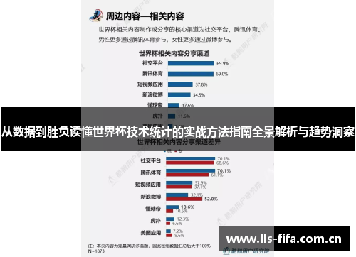 从数据到胜负读懂世界杯技术统计的实战方法指南全景解析与趋势洞察 从数据到胜负读懂世界杯技术统计的实战方法指南全景解析与趋势洞察